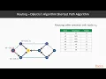 Hands-On Wireless Sensor Networks with ESP32 Data Routing and Flooding Algorithm packtpub com