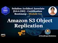 SAA-C03 Module 4 6 - Amazon S3 Object Replication Explained Cross-Region Same-Region Demo