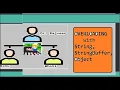 Method overloading Ambiguity Java tricky questions TechstackJava