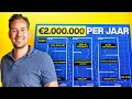 Download Lagu De 4 stappen waarmee ik van €500 naar €2M omzet per jaar ben gegroeid