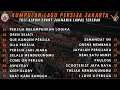 Download Lagu Kumpulan Lagu Persija Jakarta Full Album Terbaru 2025