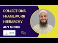 Java Collections Framework Hierarchy Interfaces Classes Detailed Explanation Complete Tutorial
