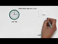 Group 12 Automatic OMR Grading System