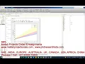Heat dissipation of a finned array-MATLAB-HEAT TRANSFER FINS-THERMAL ANALYSIS-MATLAB