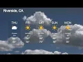 Riverside CA Weather High Near 98 Degrees