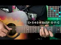 Mukhatib - Salman Elahi | Guitar Lesson | Plucking & Chords | (Strumming)