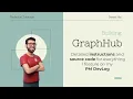 GraphHub Dev Tutorial Episode 1 Blazor Server MudBlazor UI Heroku MailChimp