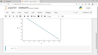 Matplotlib python code in Jupyter Notebook
