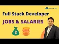 What is Full Stack Development Full Stack Developer Career Scope Jobs Salary