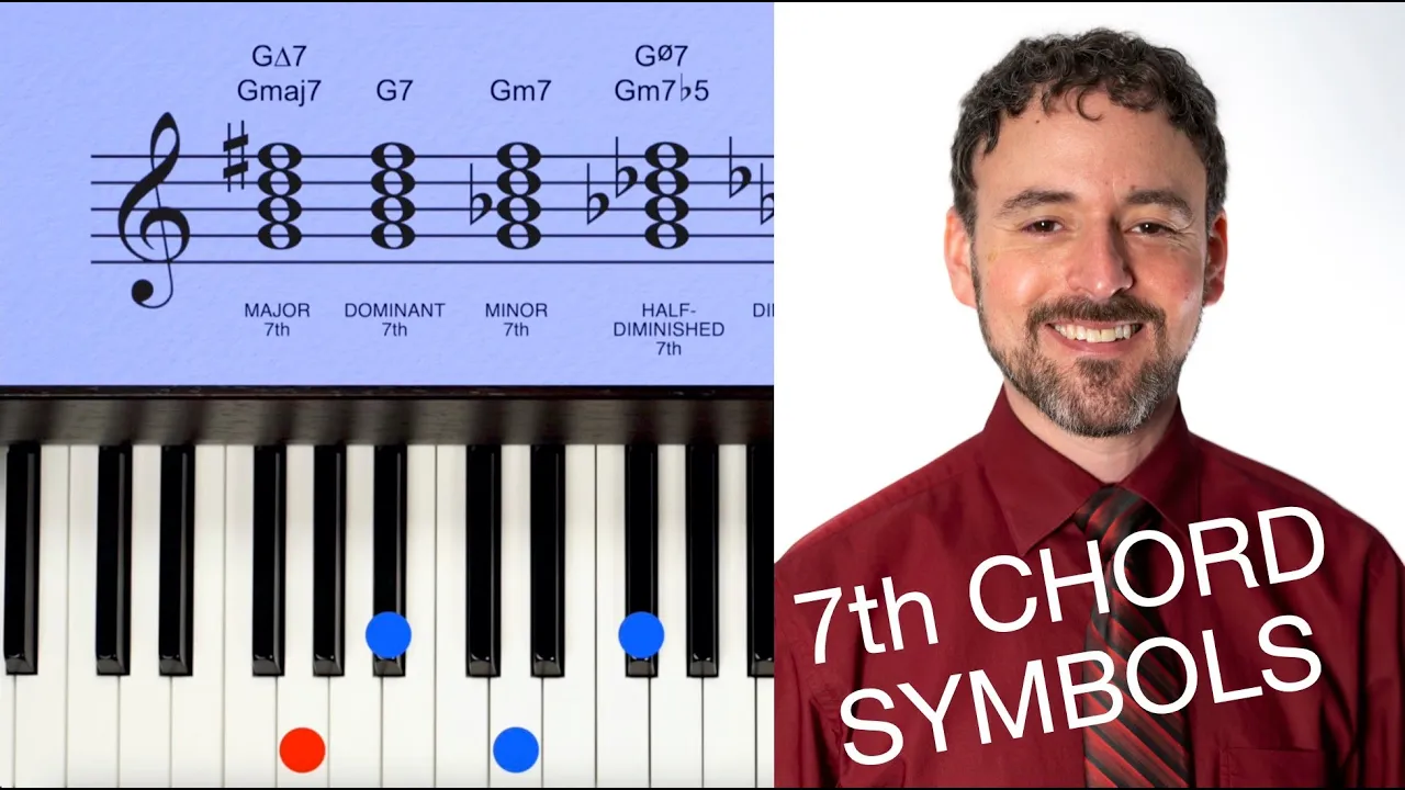 Music Theory: Seventh Chord Symbols