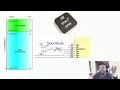 BOOT0 Explained How STM32 Chooses What To Run Theory Practical EP 9
