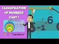 How do We Classify Numbers Natural Numbers Whole Numbers Integers Rational Numbers
