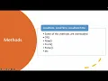 DateTime API