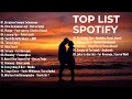 Top Hits Spotify Indonesia 2025 | Top Spotify Indonesia 2025 | Lagu Hits Spotify 2025 | Lagu Viral