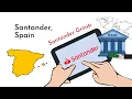 Santander Bank Banco Santander - History and Company profile overview