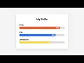 CSS progress Bar Only