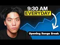 Master The Opening Range Break Trading Strategy 5 Minute ORB