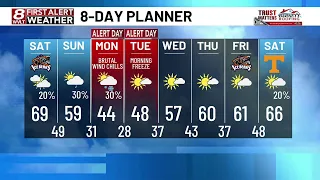 Live Tracking Friday evening storms and the freeze that follows
