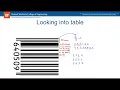 LAB 10 - Barcode Retrieval