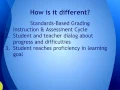 Introduction to Standards-Based Grading Using BlueHarvest 2012-2013