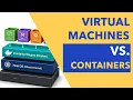 Virtual Machines vs Containers
