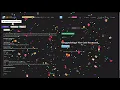 skillrack daily test skillrack python 2023 skillrack daily challenge today solution