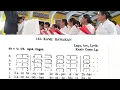 Download Lagu Kami Bawakan || Lagu Persembahan Katolik
