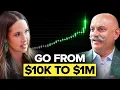 Go From 10k to 1M in 3 Years With This Strategy Mohnish Pabrai