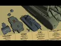 Download Lagu Crazy German Tanks Size Comparison 3D
