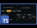 TypeScript Record Type
