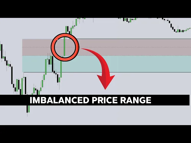 Mentoria Ep. 60 - IPR (IMBALANCED PRICE RANGE) - RANGO DEL PRECIO IMBALANCEADO