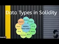 Solidity Data types uint string bool struct address mapping etc