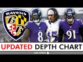 UPDATED Baltimore Ravens Depth Chart After Ravens Minicamp
