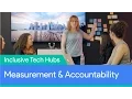 Building Inclusive Diverse Tech Hubs Measurement and Accountability