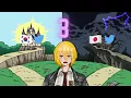 POV You Translated a KR Limbus Twitter Post and a JP Limbus Twitter Post