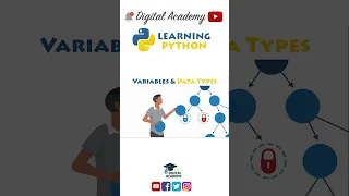 Numbers in Python Int Float Complex Boolean - Python Data Types