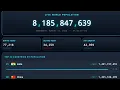 LIVE World Population Counter 2026 Real-Time Population Births Deaths Live
