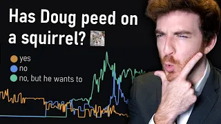 I let Twitch Chat gamble on my personal life