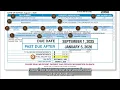 Got your Orange County property tax bill in the mail We ll help you understand it in just a minute