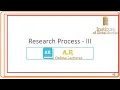 Research Methodology Research Process Data Collection Data Processing Analysis Report Writing