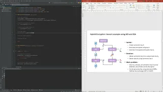 Cryptography with Python 20 Implementing hybrid RSA-AES encryption in Python