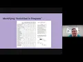Instructions for Completing Structured ABC