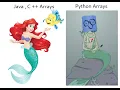 Python Crash Course Episode 1 Variables and Datatypes