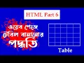 HTML Part 6 Create Table Using HTML Bangla Tutorial