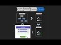 Virtual DOM and Reconcilition how react js update UI