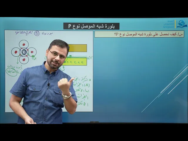 ⁣فيزياء السادس الاعدادي - الفصل السابع - شبه الموصل نوع P