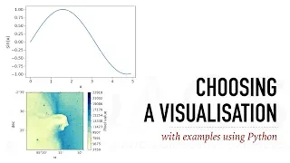 Scientific Data Visualization with Python Part 2 Choosing a visualization