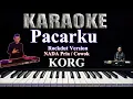 Download Lagu Karaoke Pacarku - Anci Larici - Rockdut Version Nada Laki laki / Cowok - Orgen Tunggal Lirik Terbaru