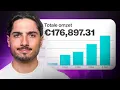Download Lagu Kijk Deze 25 Minuten Als Je Succesvol Wil Worden Met E-commerce in 2025