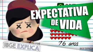 Expectativa de vida no Brasil • IBGE Explica